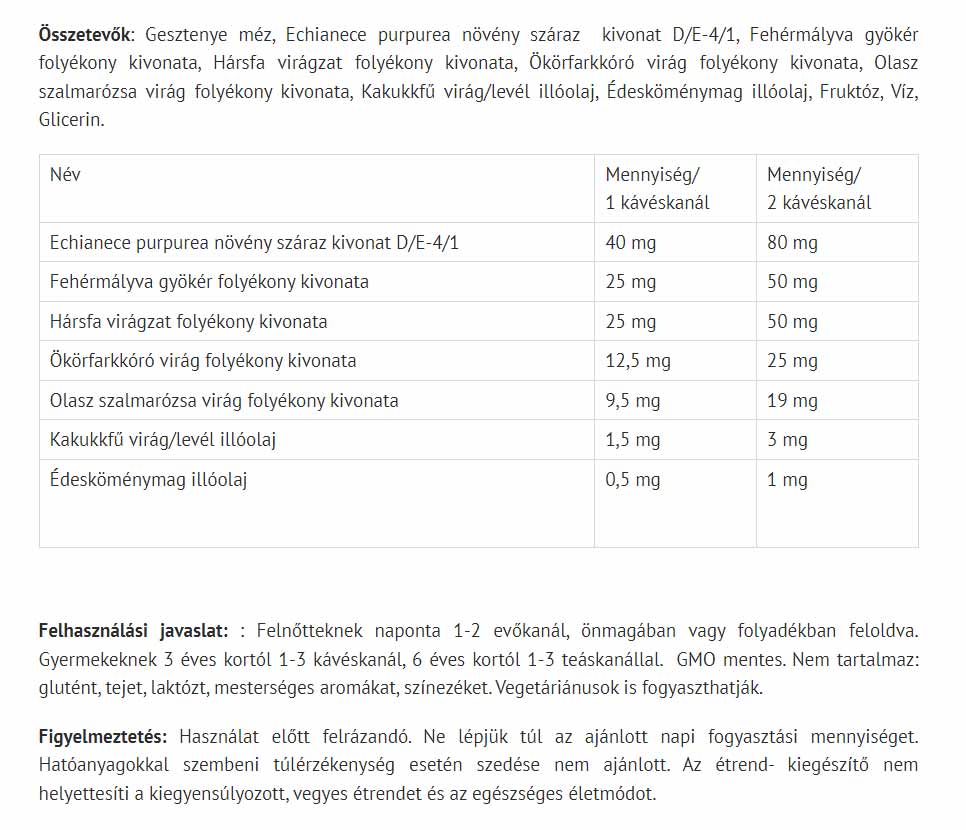 Echinacea Syrup – Immunstöd ingredienser etikett