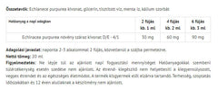 Echinacea Halsspray baksida näringsfakta
