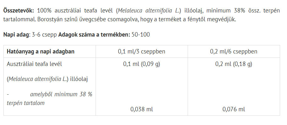Tea Tree Remedy baksida med innehållsinformation