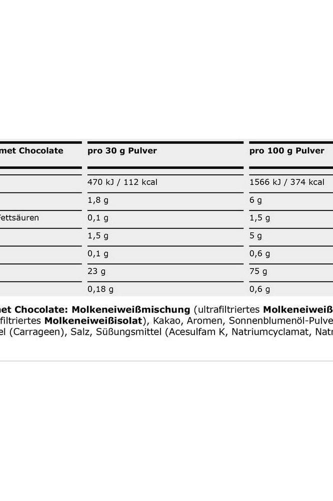 Nutritional information chart for ESN Designer Whey chocolate flavor, detailing protein, fat, and calorie content.