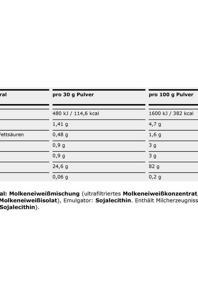 Nutritional information table for ESN Designer Whey protein per 30g and 100g serving.