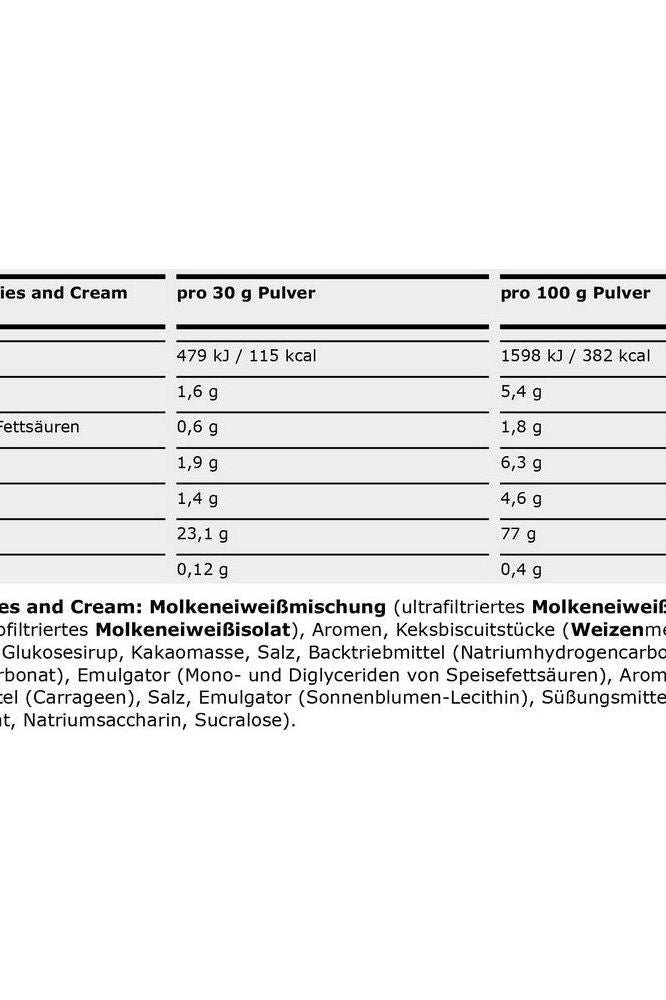 Nutritional information table for ESN Designer Whey, showing calories and ingredient details.