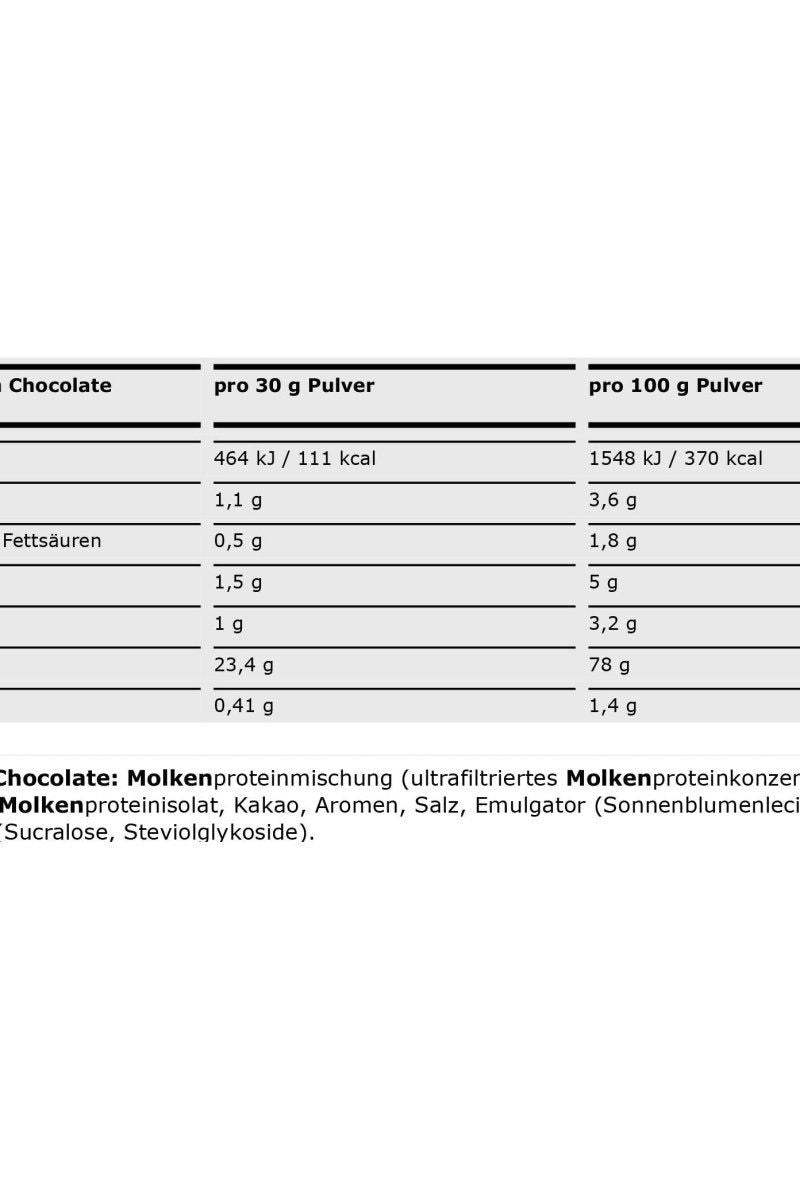 Nutritional information table for ESN Designer Whey Chocolate flavor, showing values per 30g and 100g servings.