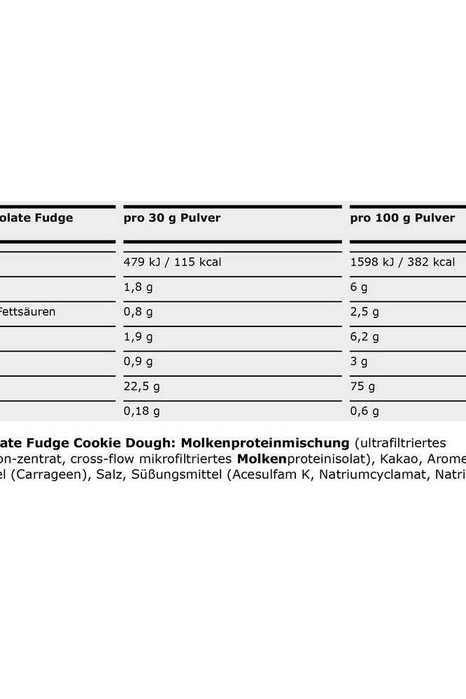 Nutritional information table for ESN Designer Whey Chocolate Fudge flavor, showing serving sizes and values.