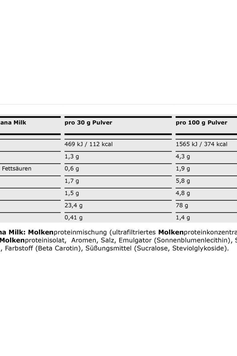Nutritional information table for ESN Designer Whey, detailing components per serving.