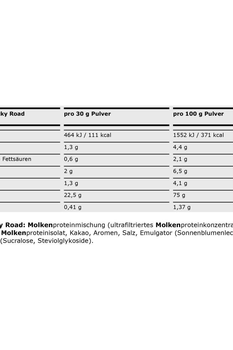 Nutritional information table for ESN Designer Whey highlighting protein content and ingredients.