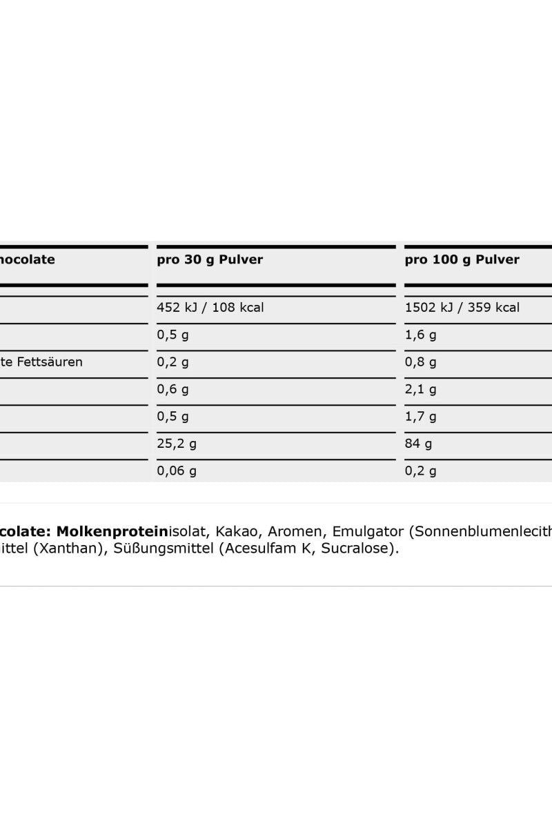 Nutritional information for ESN Isowhey Hardcore chocolate flavor per 30g and 100g servings.