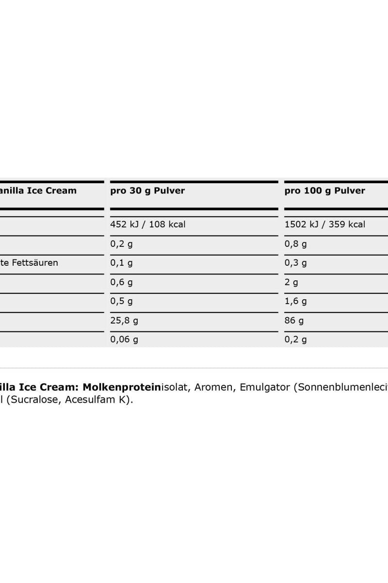 Nutritional information table for Vanilla Ice Cream showing calories and macronutrients per serving.