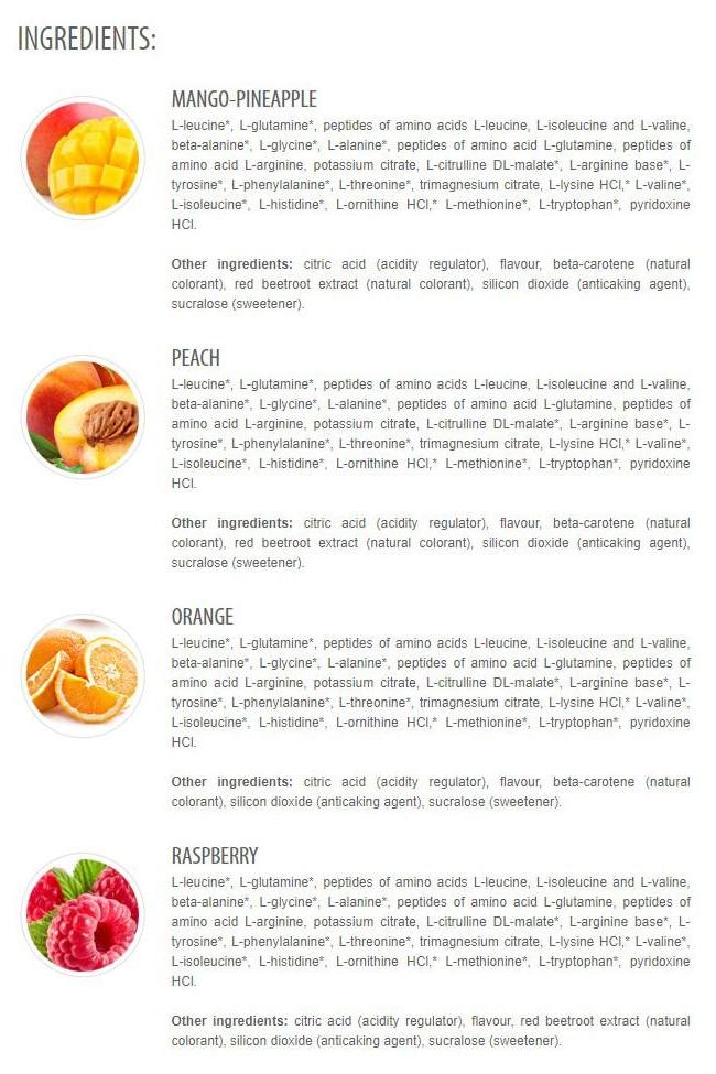 Ingredients list for Aminofree Peptides in flavors: Mango-Pineapple, Peach, Orange, Raspberry, highlighting amino acids and peptides.