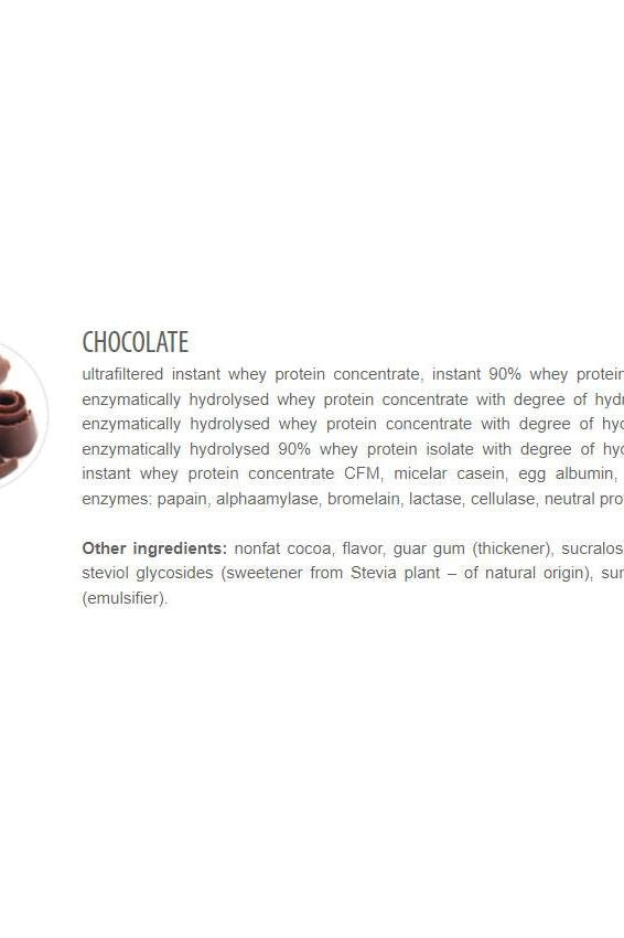Chocolate flavored whey protein concentrate ingredients list and nutrition facts.