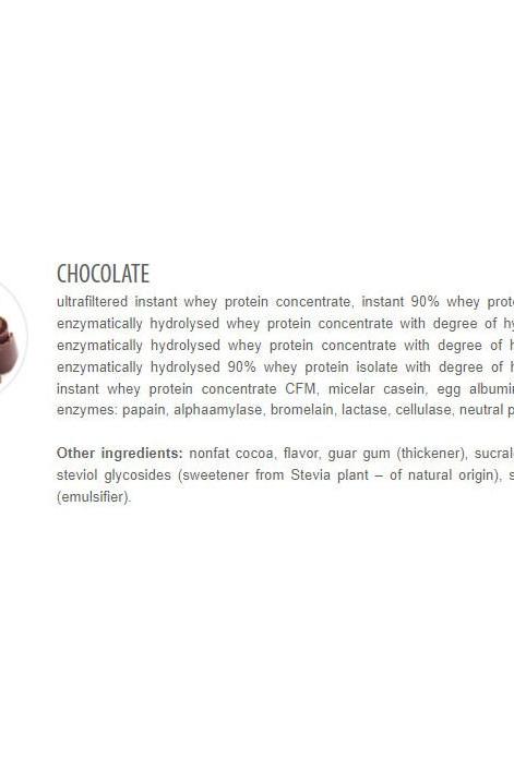 Chocolate protein powder ingredients with details on whey protein and other components.