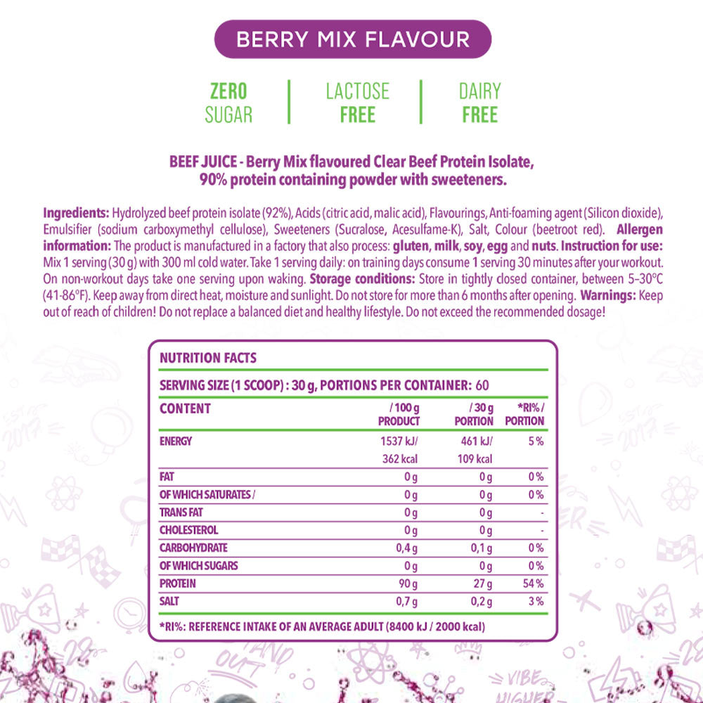 Nanosupps - Beef Juice - Clear Beef Protein Isolate