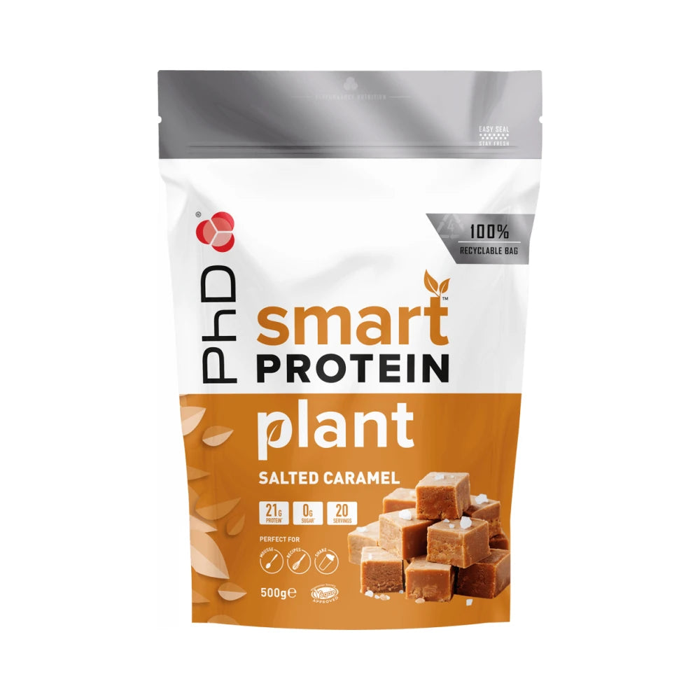 PhD - Smart Protein Plant
