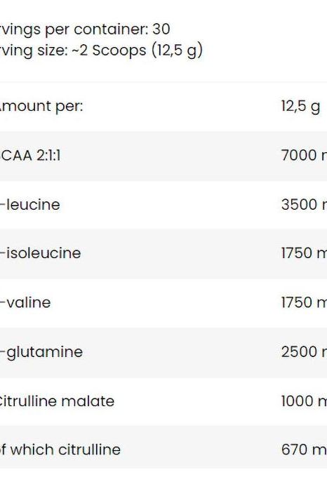 Nutrition facts for FA Anticatabolix, detailing BCAA, L-glutamine, and Citrulline malate per serving.
