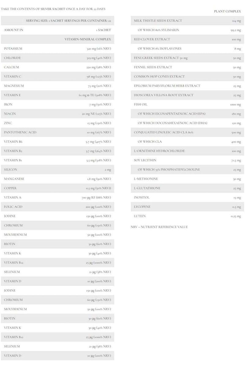 Nutritional information for FA - Fitness Authority - Beauty Elixir Female Support; details of ingredients and their amounts.