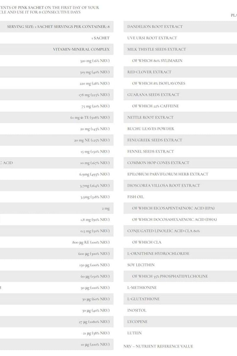 Ingredients list for FA Beauty Elixir Female Support supplement, detailing nutrients beneficial for women's health.