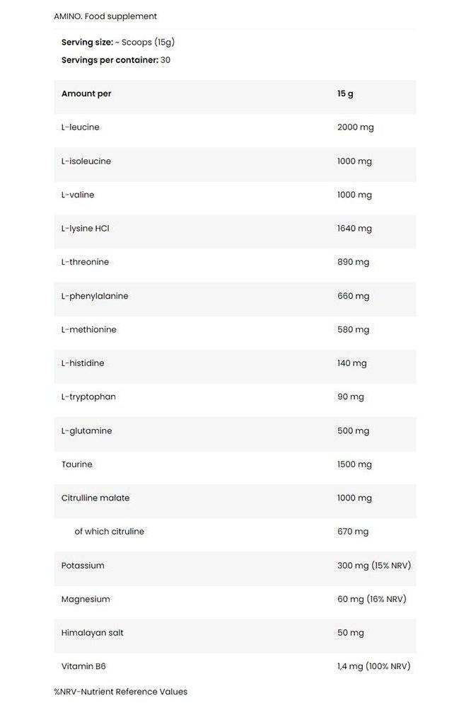 Nutritional information for FA Fitness Authority Core Amino Sample showing amino acid content and serving size.