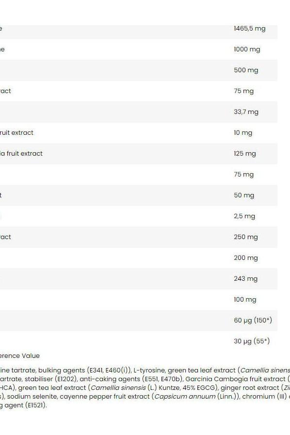 Ingredient list for FA Core Lipo dietary supplement, detailing active components and their respective amounts.