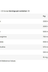 Nutritional information table for FA - Fitness Authority Core Pump Energizer showing active ingredients and serving sizes.
