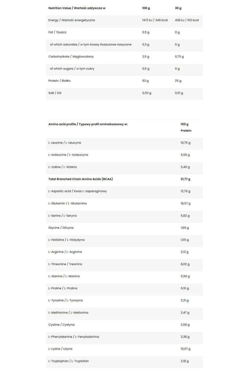 Nutrition values and amino acid profile for FA Gold Whey Protein Isolate, chocolate flavor, per 100g and 25g servings.