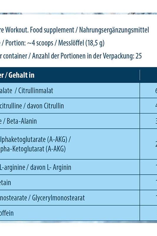 Nutritional information for FA Ice Pump Pre Workout supplement, highlights ingredients per serving.