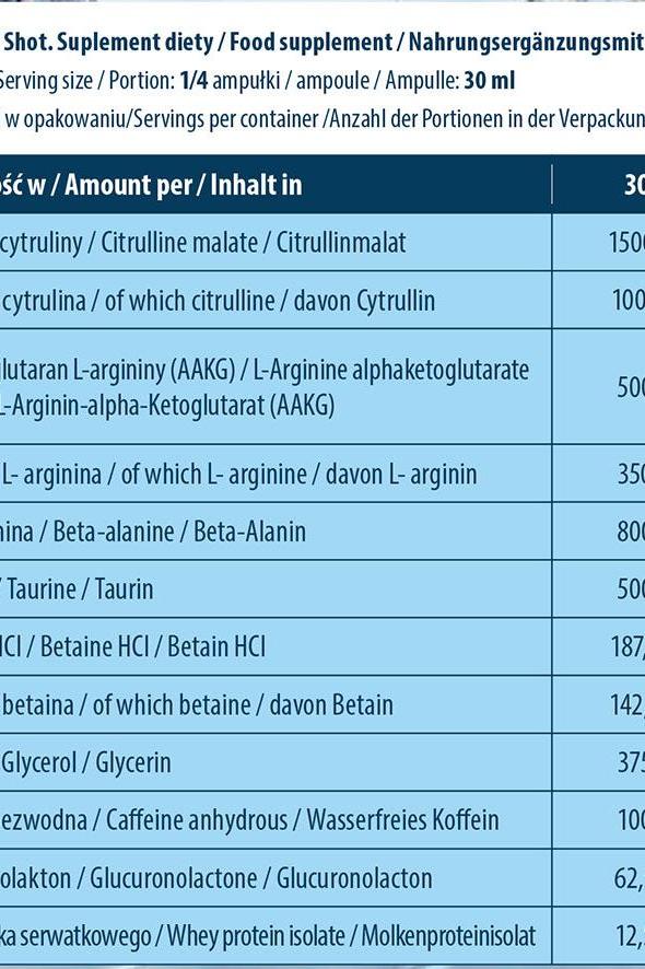 Nutritional information table for FA Fitness Authority Ice Pump Shot showing ingredients and amounts.