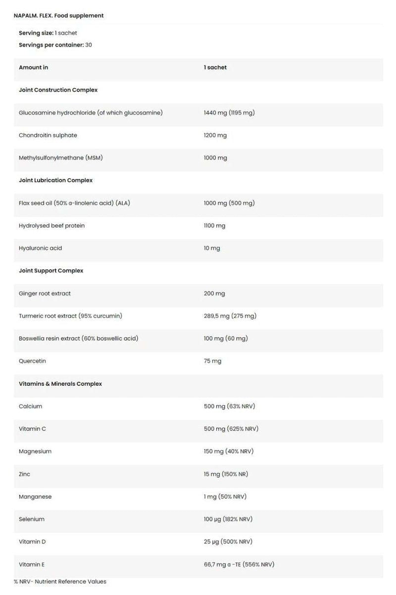 Ingredients list for FA NAPALM Flex food supplement, highlighting joint support and health benefits.
