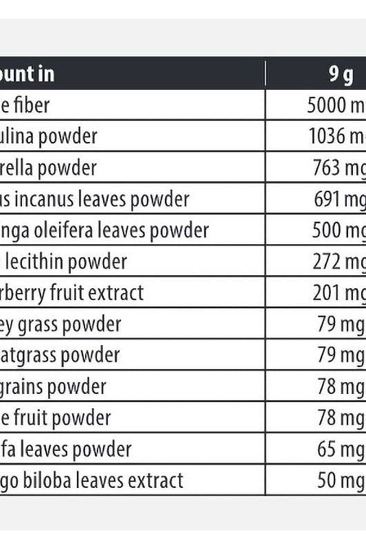 Nutritional content chart of FA - Fitness Authority Green Detox showing ingredients and amounts per 9g serving.