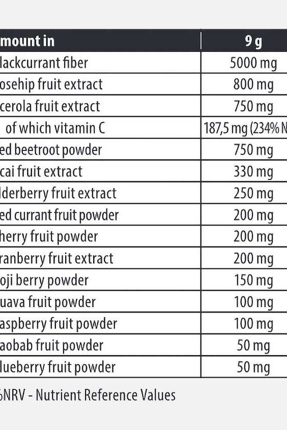 Nutritional information for FA Fitness Authority Red Antioxidants showing vitamin C and fruit extracts content.