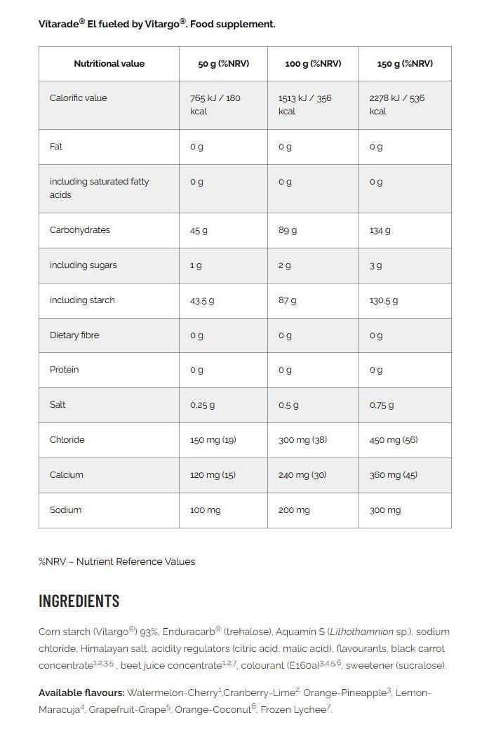 Nutritional information chart for FA Vitarade El, highlighting calories, macronutrients, and ingredients for dietary supplementation.