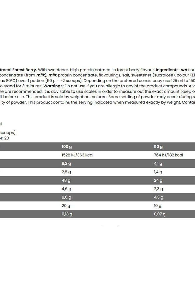 Nutritional information for FA Fitness Authority WOW! Protein Oatmeal in forest berry flavor.