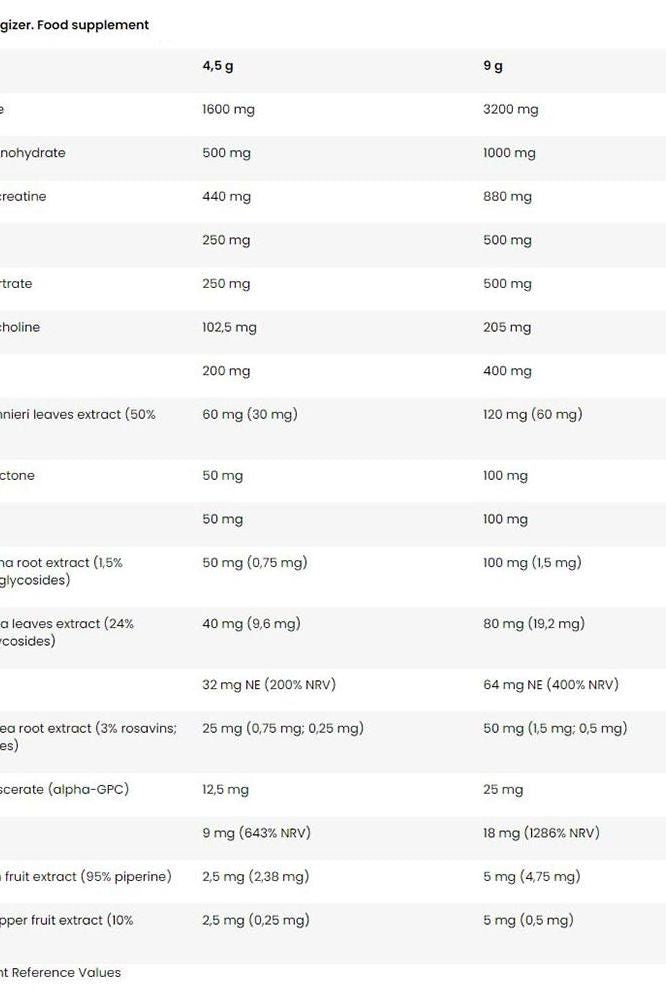 Nutritional information for FA Fitness Authority Xtreme Napalm Energizer, showing ingredients and their amounts in two serving sizes.
