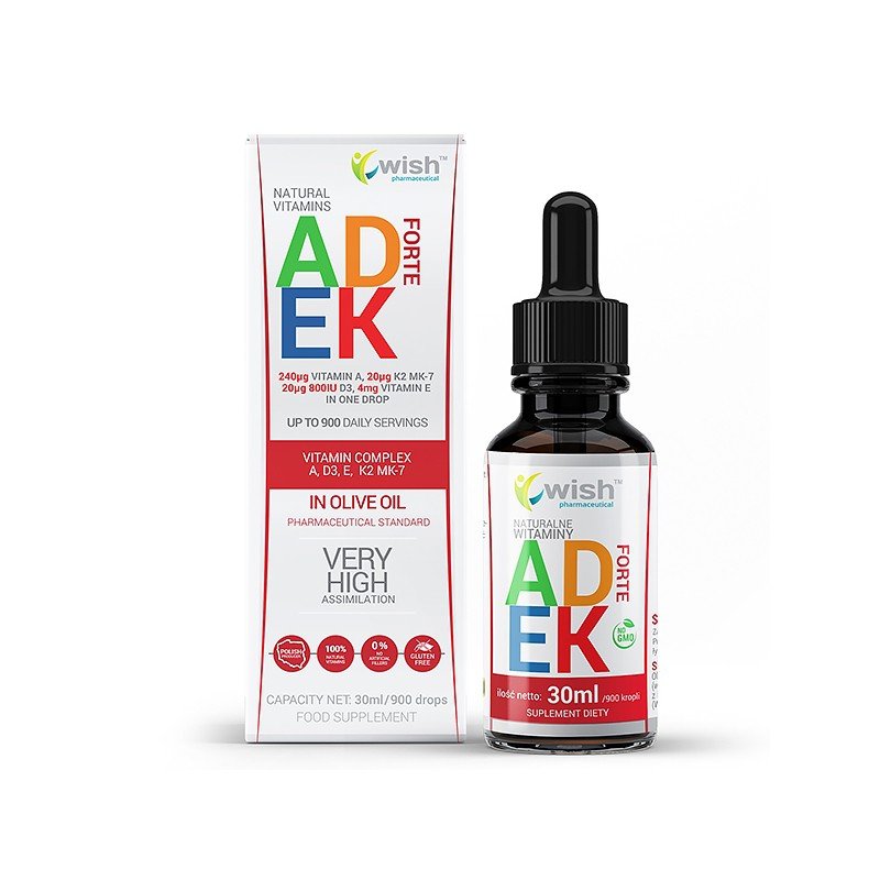 Wish - ADEK Forte