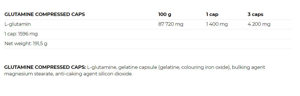 Nutrend - Glutamine Compressed Caps - 120 Caps