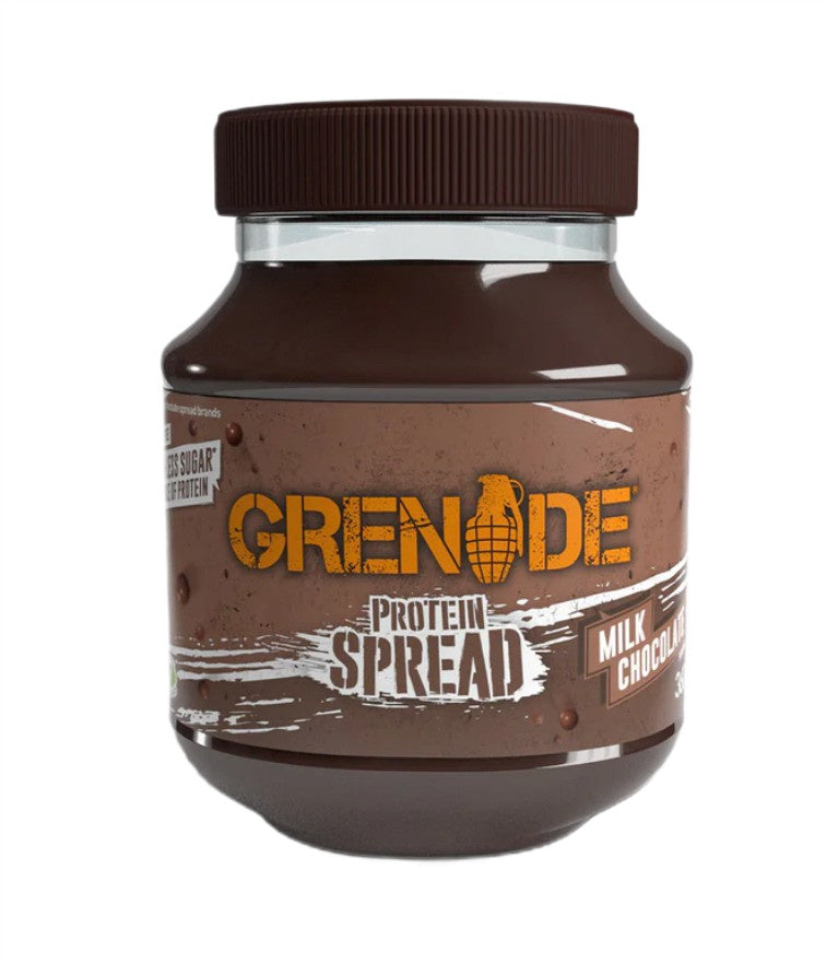 Protein Spread