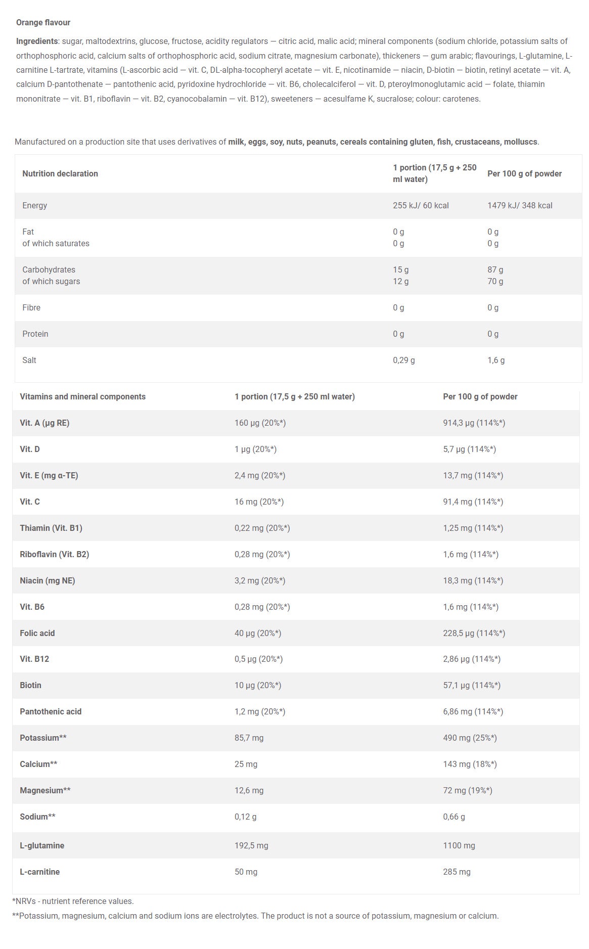 Olimp Labs - Iso Plus - Whey Protein Isolate