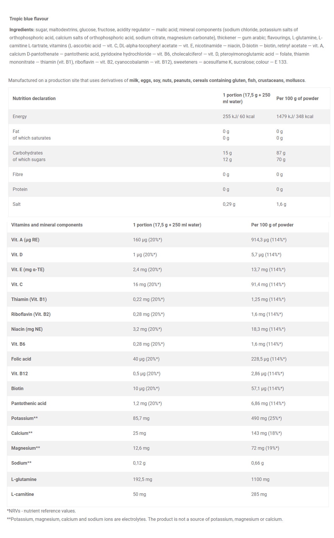Olimp Labs - Iso Plus - Whey Protein Isolate