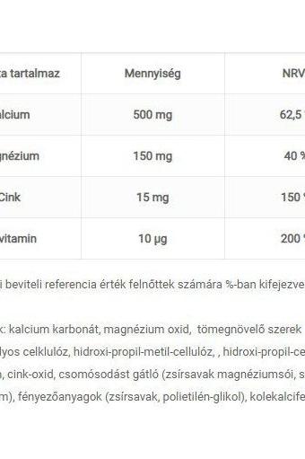 Nutritional information table for JutaVit Calcium-Magnesium-Zinc+D3 Forte supplement listing mineral content.