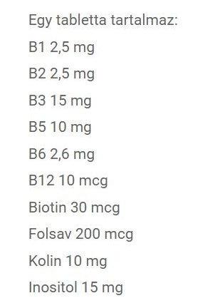 Ingredients list for JutaVit vitamin B complex tablets, including B1, B2, B3, and Biotin.