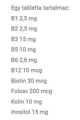 Ingredients list for JutaVit vitamin B complex tablets, including B1, B2, B3, and Biotin.