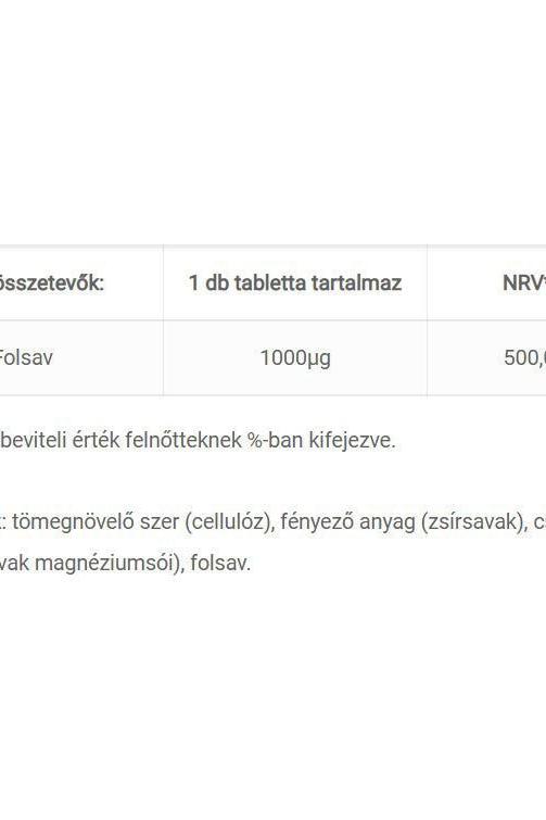 JutaVit Folic Acid tablet nutritional information table with dosage and active ingredients.