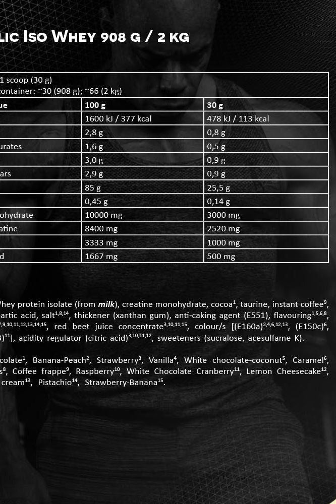 Nutritional information for Kevin Levrone Anabolic Iso Whey, showcasing protein content and ingredients.
