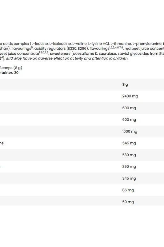 Supplement facts for Kevin Levrone Anabolic LEAA 9, including amino acid content and serving size details.
