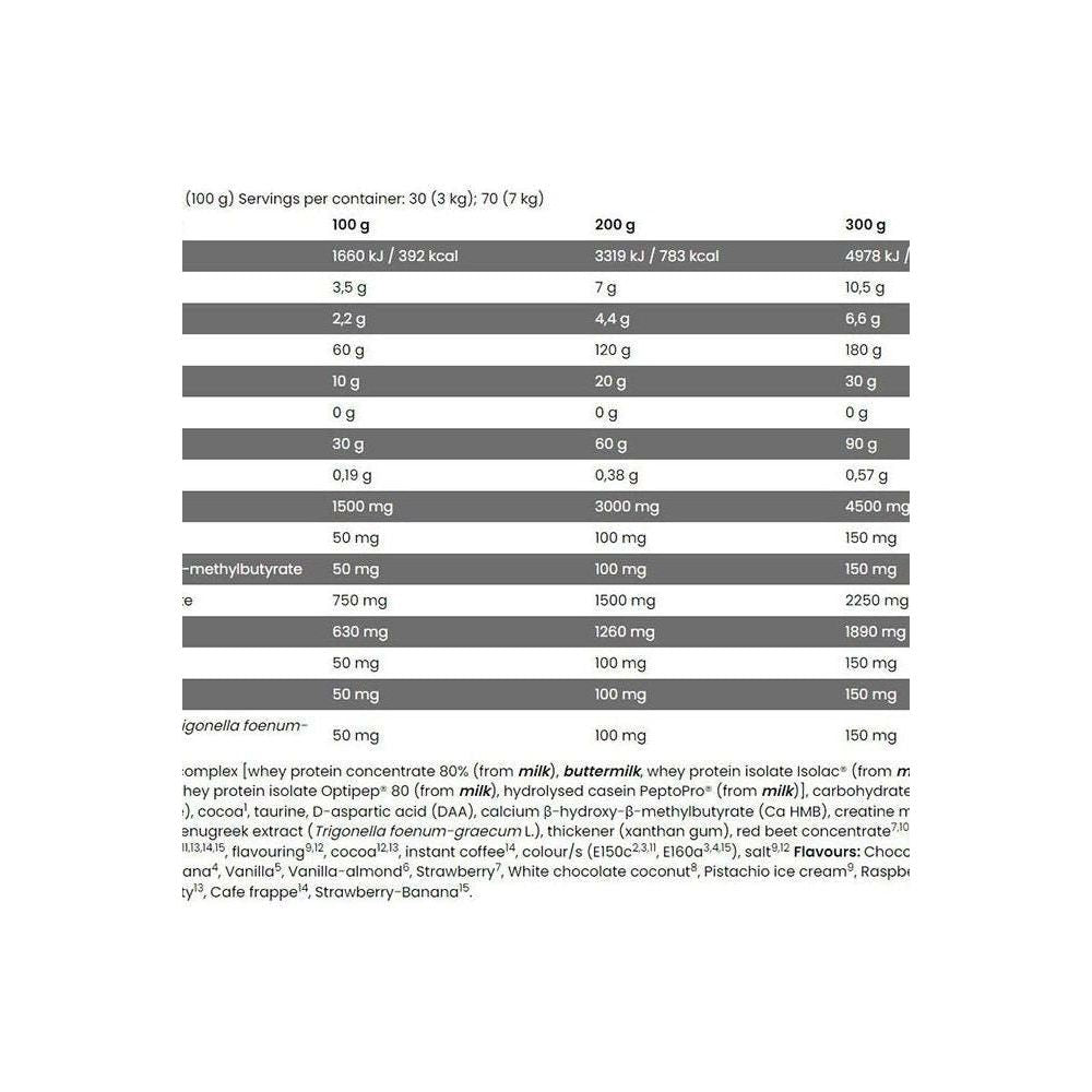 Nutritional information table for Kevin Levrone - Anabolic Mass protein powder servings and ingredients details.