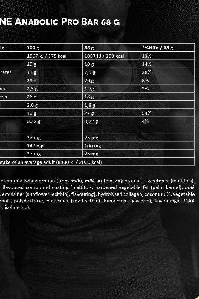Nutritional information for Kevin Levrone Anabolic Pro Bar detailing protein, fats, and essential vitamins.