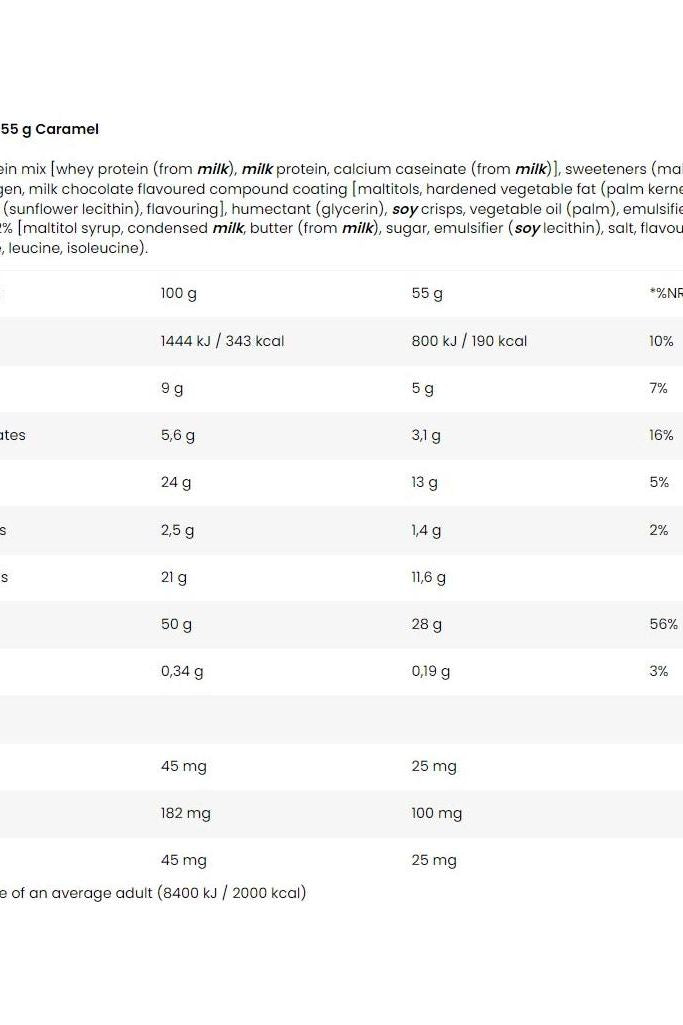 Nutritional information for Kevin Levrone - Anabolic Pro Bar, including protein, fat, and calorie details.
