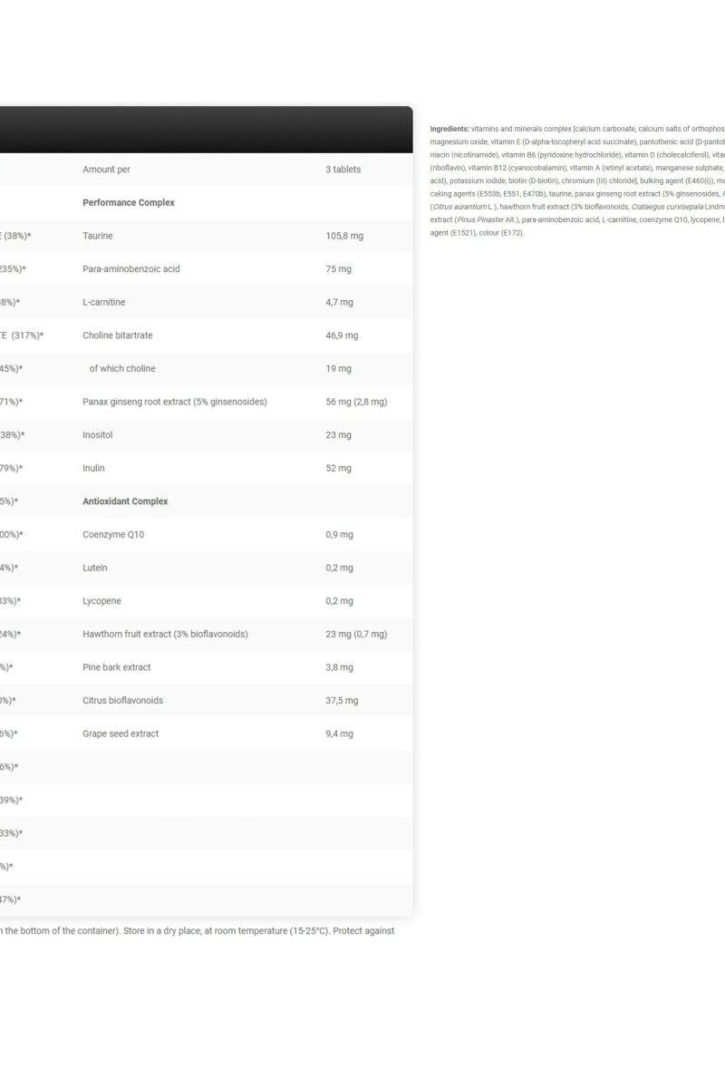 Ingredients list for Kevin Levrone Anabolic Vita Formula tablets including vitamins and minerals for health benefits.