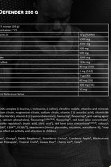 Nutritional information for Kevin Levrone BCAA Defender Exotic Raspberry 250g, detailing ingredients and benefits.