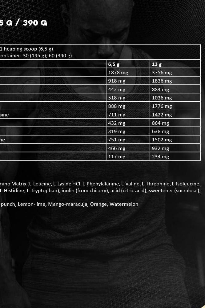 Nutritional information for Kevin Levrone EAA, detailing amino acid content and flavors.