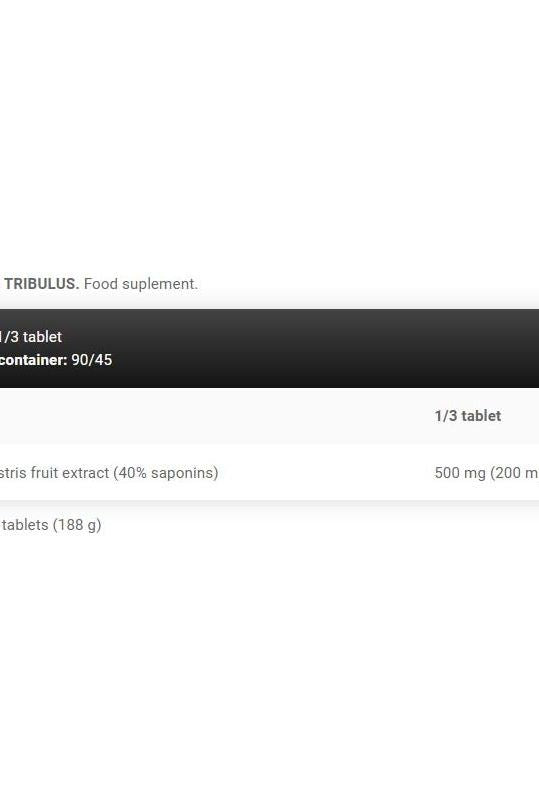 Nutritional information for Levrone Gold Line Tribulus supplement, showing dosage and ingredients.